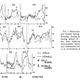 Image for article titled A Woman Wore Her Fitbit During Sex and Replicated a Classic Experiment